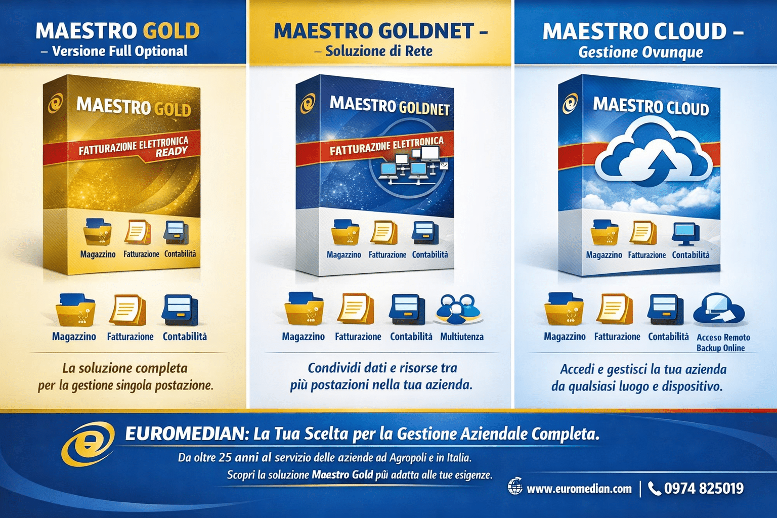 euromedian software gestionali gold-goldnet-cloud
