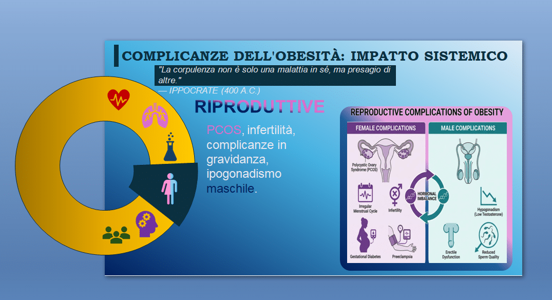 Slide Tesi Metabolismo