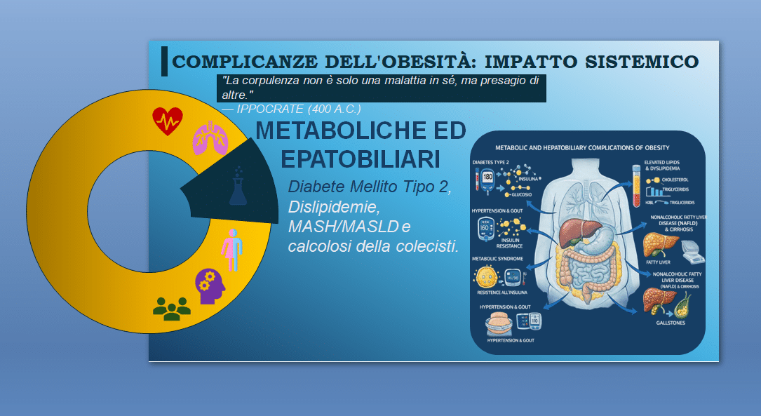 Slide Tesi Riproduttivo
